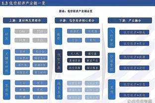 前英格兰国脚：鲁尼和迪福曾恶作剧，让我在训练前误服伟哥